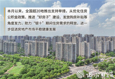 多地优化政策促住房需求释放