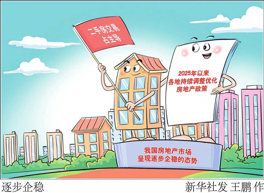 我国房地产市场呈现逐步企稳的态势