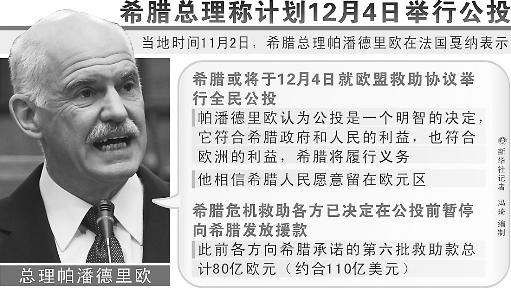 点击放大